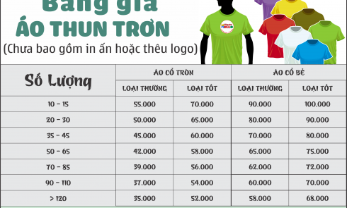 Chi tiết bảng giá đặt may đồng phục 2023 tại Hello Uniform