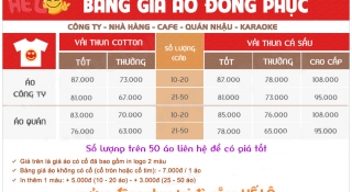 Bảng báo giá