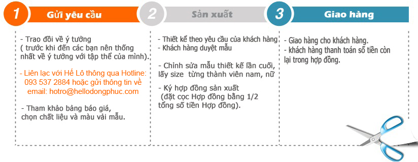 các bước đặt may đồng phục tại Hế Lô